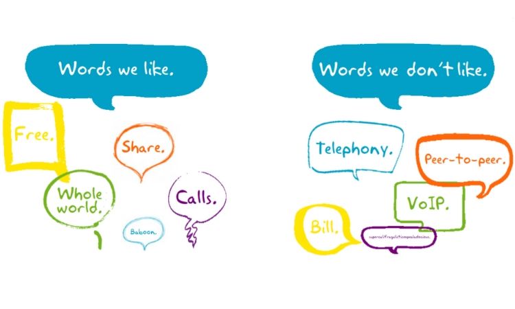 Brand voice guidelines: Slack's preferred words
